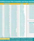 Compatibility chart for Three Pack 12 X 10.5 X 0.35 Inch Aluminum Mesh Range Hood Filter Replacement with various brands and models.