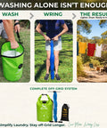 Manual Clothes Wringer For Camping And Travel Ultra Light Hand Wash Spinner Kicks Excess Water Out Fast Portable Laundry Helper in use outdoors