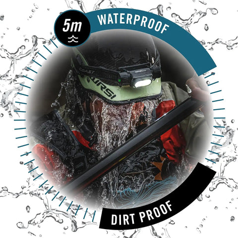 Ultra Bright 1500 Lumen Headlamp With USB Rechargeable Dual Power And IP68 Waterproof Seal submerged underwater