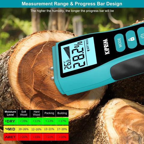 Pin Type Moisture Meter For Wood Walls Drywall Concrete And Paper With Digital LCD Readout Temperature In C F Hold Function Four Material Modes And Replacement Pins Included WM02 Pro Grade Handy Tool For Quick Accurate Readings. wood log moisture display