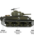 Side view of Beefed-Up One Sixteenth Scale RC Sherman Tank with metal tracks, sprockets, and labeled components, steel gearbox visible.