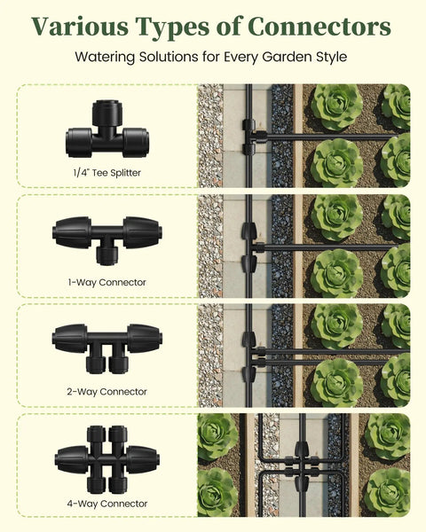 Drip Irrigation System With Quick Connect Garden Watering Kit Featuring connectors for greenhouses, garden grids, and beds.