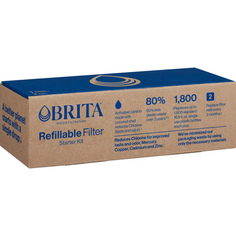 Refillable Water Filter Starter Kit For Pitchers And Dispensers BPA Free Includes 1 Reusable Filter Shell And 3 Refills Reduces Plastic Waste And Lasts About Two Months Per Filter packaging box
