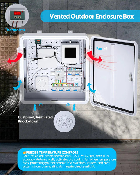 Heavy-Duty 24 X 24 X 12 Inch Galvanized Steel Electrical Junction Box Built Damn Tough With Rock-Solid Double-Layer Spray Coating with thermostat and fans.