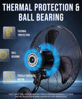 20 Inch Pro Series High Velocity Water-Resistant Outdoor Wall Mount Fan With Oscillation showing motor features