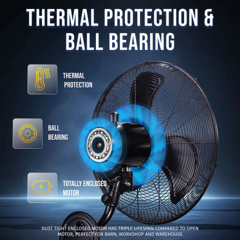 20 Inch Pro Series High Velocity Water-Resistant Outdoor Wall Mount Fan With Oscillation showing motor features