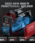 9 In 1 MIG TIG Stick Plasma Cutter Welding Machine With App Control, Dual Voltage, showcasing internal components and heat dissipation