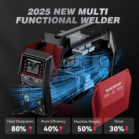 9 In 1 MIG TIG Stick Plasma Cutter Welding Machine With App Control, Dual Voltage, showcasing internal components and heat dissipation