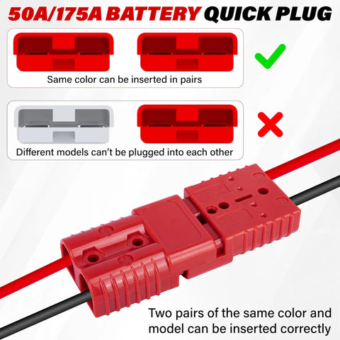 4 Pack 50 Amp Battery Quick Connect Disconnect Plug Kit For Anderson Style Connectors showing red plug pair