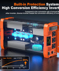 Transparent view of 2000W Beast Pure Sine Wave Inverter showing internal components and text highlighting efficiency over 91%
