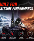 Top Shelf 433MHZ TPMS Sensor Kit Four Pack Pre Programmed Tire Pressure Monitoring System Direct Fit Hyundai Kia Genesis with ABS housing.