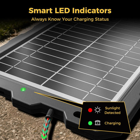 Close-up of 12V Solar Battery Charger Kit With 10W Waterproof Panel And Battery Maintainer Trickle Charger with LED indicators