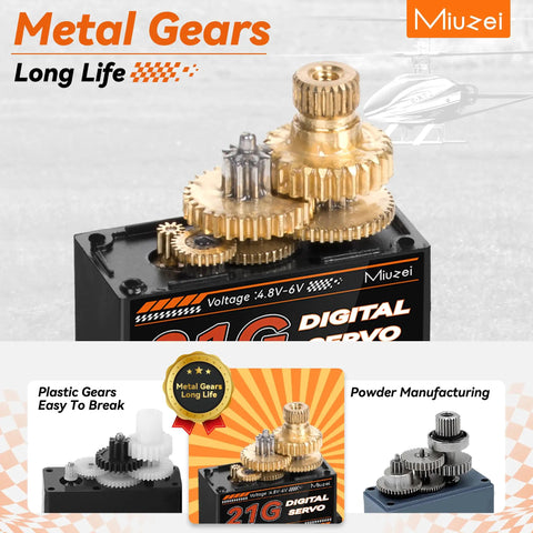 21G Micro Servo with Metal Gear showing internal gears and comparison with plastic gears, high torque 4.3kg/cm at 6V, for RC cars
