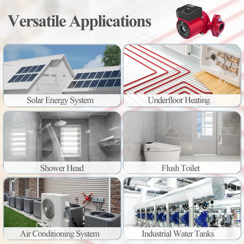 Uses of Hot Water Recirculating Pump 110V 130W 13 GPM in various systems like solar, heating, and industrial water tanks