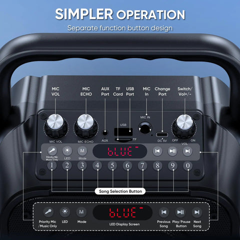 Totally Party-Ready Portable Bluetooth Karaoke System control panel with labeled buttons and ports for easy operation.