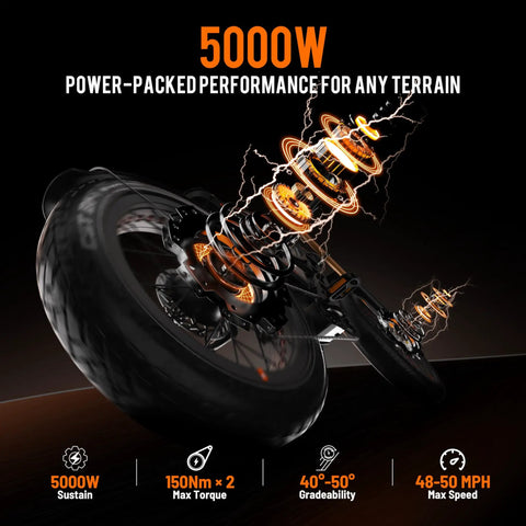 Close-up of 5000W dual motor performance on a fat tire electric bike for tough terrains and high speeds.