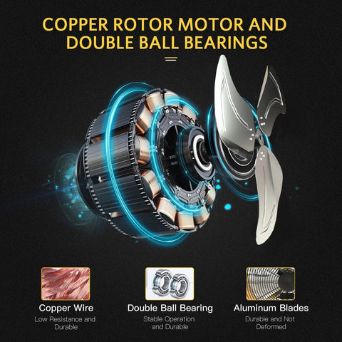 Exploded view of copper rotor motor and aluminum blades from Beefy Heavy Duty 42 Inch Industrial Drum Fan with dual-speed control.