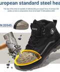 Steel Toe Work Boots For Men With Wide Toe Fit Breathable Fly Knit Mesh And Leather Upper Slip Resistant Durable Industrial