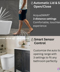 Hassle Free Tankless Smart Toilet Heated Seat Auto Flush Lid Smooth Dual Flush 1000 Map Rating showcasing automatic open/close feature.