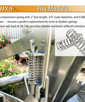 C-750 Compression Spring Four Pack, 0.75 Inch Outer Diameter, 2 Inch Free Length, showing spring installation in metal frame.