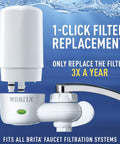On Tap Filtration System Replacement Filter White For Faucet, Easy Install Water Filter Cartridge attached to kitchen faucet.