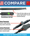Comparison of Intelligent Heat Tape components, highlighting American vs Chinese thermostat build and patented GlowCap feature.