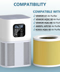 2 Pack A1 Pet Replacement Filter For Home Air Purifiers, 3 Stage Filtration With Pre Filter And HEPA, Pet Hair Odor Control