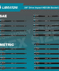 Heavy Duty 3/8 Inch Drive Long Impact Hex Bit Socket Set Built Like A Tank With S2 Steel Insert And CRV Body Featuring Manganese Coating For Zero Slack And Daily Shop Hustle, showing SAE and Metric sizes.