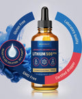 Lithium Orotate Solution 500 Ppm For Lab Use High Purity Laboratory Grade 3.38 Fl Oz glass bottle with dropper, lab quality.
