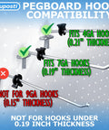 Gluposti pegboard compatibility chart showing fits for 4GA, 7GA hooks; not compatible with 9GA hooks for Black Squeeze And Pinch Pegboard Clips For One Quarter Inch Pegboard And One Quarter Inch Slat Wall Hooks Pro Grade Lockdown Clips For Inventory Control That Secure Retail Hooks On Pegboard And Slat Wall Panels 100 Pack.