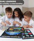 Students studying chemistry with 12 Laminated Science Posters For Classroom Set 11.8 X 16.5 Inches on laboratory table.