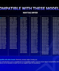 Model compatibility chart for Dryer Thermal Cut Off Fuse Kit For Whirlpool Kenmore Maytag KitchenAid Electric Dryers Replacement Parts