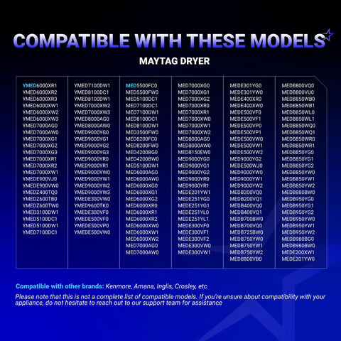 Model compatibility chart for Dryer Thermal Cut Off Fuse Kit For Whirlpool Kenmore Maytag KitchenAid Electric Dryers Replacement Parts