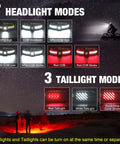 Chart showing 7 headlight modes and 3 taillight modes for Beast Mode Bright 1000 Lumen Widebeam Headlamp With USB Rechargeable Battery.