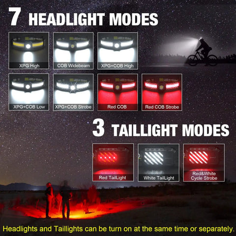 Chart showing 7 headlight modes and 3 taillight modes for Beast Mode Bright 1000 Lumen Widebeam Headlamp With USB Rechargeable Battery.
