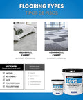 1 Gallon Carpet Adhesive With Solvent Free Acrylic Latex For High Initial Strength Showing Flooring Types and Adhesive Container