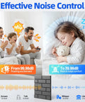 Game Changing High Density Self Adhesive Acoustic Panels And Sound Proof Foam Wall Tiles displayed with noise level comparison and children sleeping.