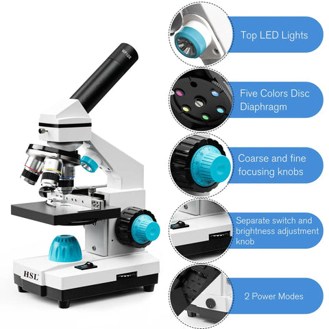 Monocular Compound Microscope Kit For Students And Adults With Dual LED Illumination, 40X To 2000X Magnification shown with features.