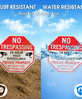 Keep Your Property Locked Tight With These Straight Up Heavy Duty No Trespassing Signs And Video Surveillance Notices showing dust resistant and water resistant signs.