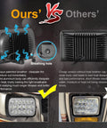 Comparison of 2 Pack 5x7 Inch LED Headlights H6054 6054 H5054 7x6 Sealed Beam with other versions, showing better heat dissipation and durability.