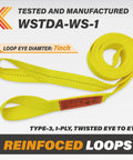 2 Inch By 8 Foot 1 Ply Webbing Sling Lifting Straps Heavy Duty Web Strapping Rigging Gear For Moving Towing Hoisting And Securing Loads Polyester Material Low Stretch with reinforced loops