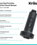 Dual Function Kitchen Faucet Sprayer in Matte Black With Spray And Stream Rocker Switch shown with features list