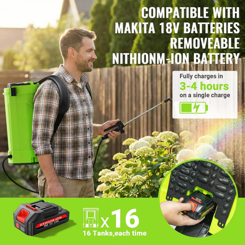 Man using Battery Powered Backpack Sprayer 5.3 Gallon 20L with 21V battery and 100 PSI for lawn care, compatible with Makita batteries.