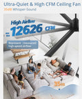 84 Inch Large Ceiling Fan Without Light With 8 Aluminum Blades 6 Speed Remote Quiet DC Motor Industrial Indoor Outdoor Fan for Patio Garage Shop Black Finish showcasing high airflow in a living room.