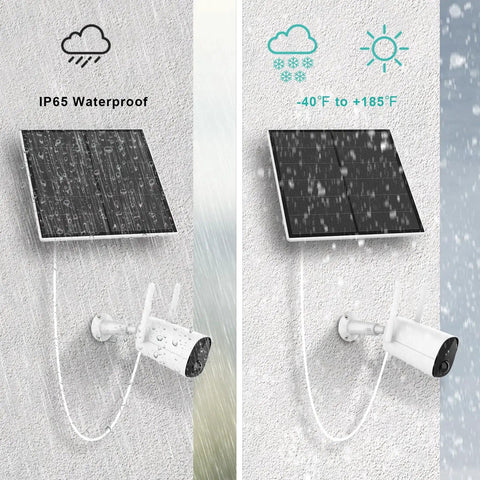5W Outdoor USB Solar Panel For Security Cameras With Micro USB And USB-C, showing IP65 waterproof features in rain and snow