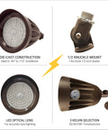 Bronze 25W Bullet Outdoor LED Spotlight Flood Light For Yard And Garden 3500 Lumens Color Temp 3000K 4000K 5000K Selectable Half Inch Knuckle Mount 120 To 277 Volts IP67 Waterproof DLC Certified Landscape Lighting with die-cast construction and LED optical lens.