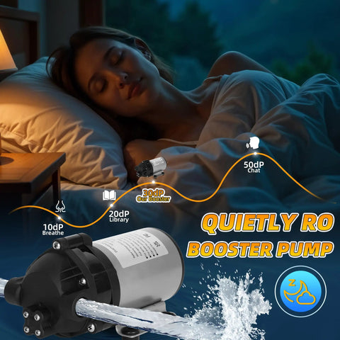 Sleeping woman in bed with diagram showing Quietly RO Booster Pump noise levels and water splash graphic