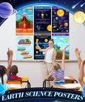 12 Piece Earth Science Poster Set For Classroom Decor 17x11 Inches shown in classroom with teacher and students.