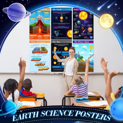 12 Piece Earth Science Poster Set For Classroom Decor 17x11 Inches shown in classroom with teacher and students.
