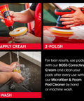 Steps for using orange foam buffing pads: applying cream, polishing with pad, washing off residue, for 6.5-inch car detailing pads.